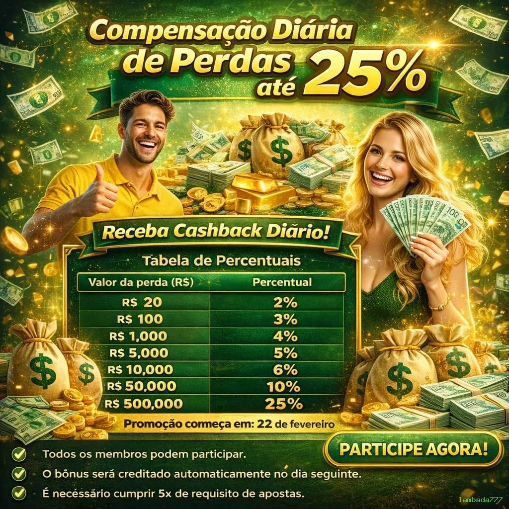 Pagamentos lambada777